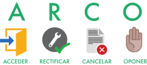 derechos arco